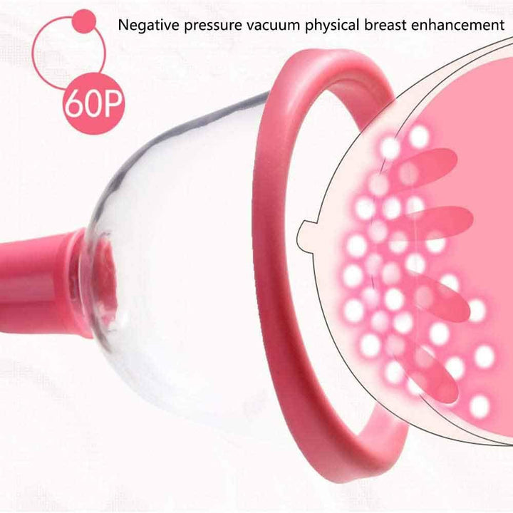 Electric Breast Enhancement Instrument, Chest Massager Female Breast Enlargement Amplifier Prevent Breast Sagging, Promote Breast Enlarger Beauty (S)