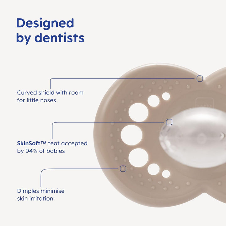 Original Soothers | 6 plus Months | 2 Pack | Comes in Dummy Steriliser Case | Sustainable Materials | Baby Accessories | Blue (Various Designs)