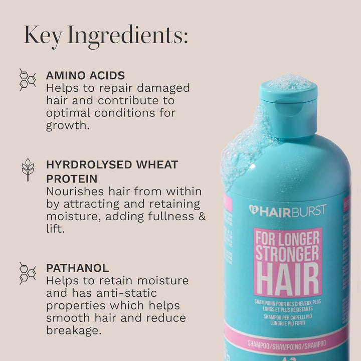 Shampoo and Conditioner Set — SLS Free Hair Growth and Thickening Treatment for Women - Coconut and Avocado Scented - Suitable for All Types, Promotes Strong and Healthy Hair