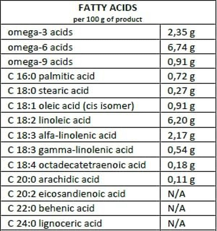 Organic Premium Raw Hemp Protein Powder (1Kg) | 50% Protein | Vegan and Eco-Friendly