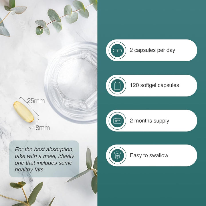 Omega 3 Fish Oil 2000Mg, EPA 660Mg DHA 440Mg per Daily Serving. 120 Capsules (2 Months Supply). Supports Heart, Brain Function and Eye Health. 2 Capsules per Serving