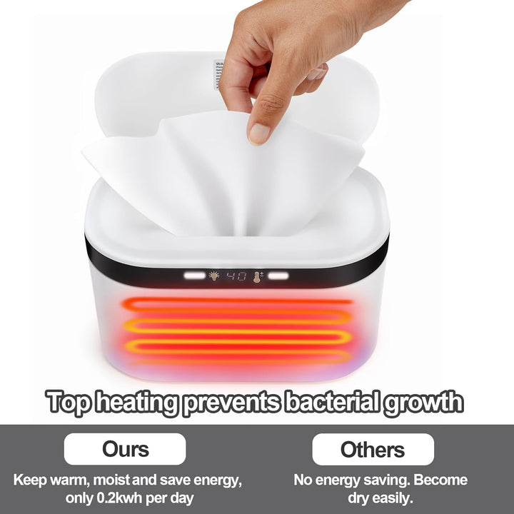 Baby Wipes Warmer,  Wet Wipe Warmer for Babies, Wet Wipes Dispenser Box with Night Light, Fast & Even Heating, 5 Levels of Temperature Adjustment, Temperature Display for Home Car Large Capacity