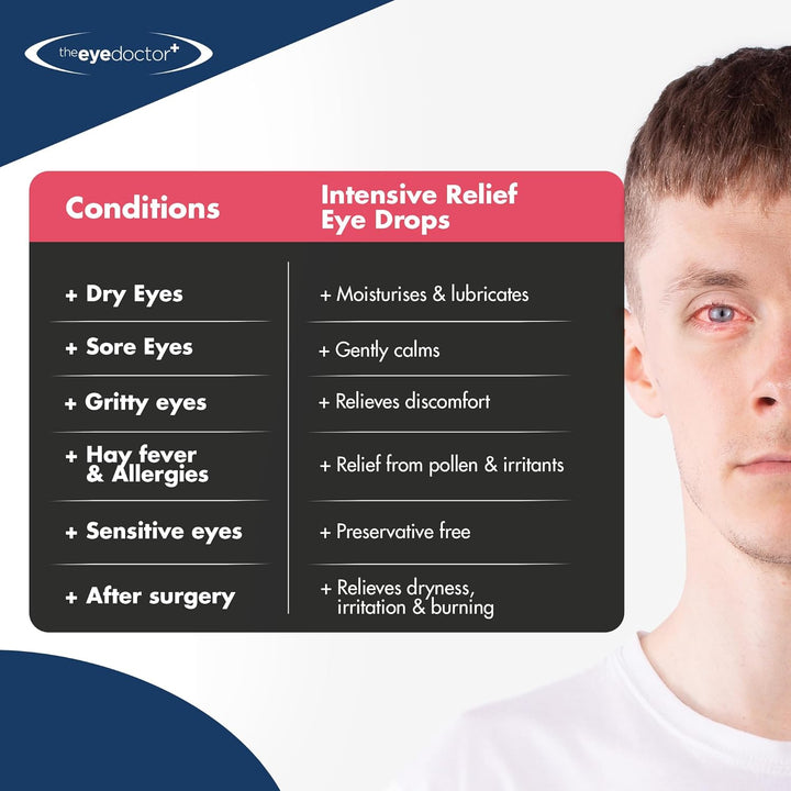 Intensive Dry Eye Drops - Preservative Free Eyedrops for Dry Eye Relief - Gently Calms Itchy, Sore & Infected Eyes - Suitable for Contact Lenses with 0.3% Sodium Hyaluronate - 10Ml