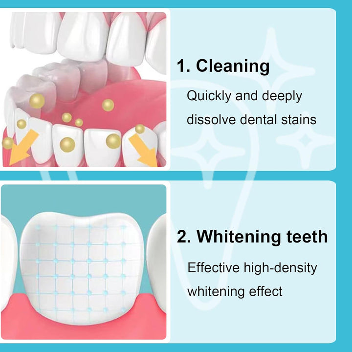 Teeth Whitening Strips, Tooth Whitener, Teeth White Kits Mint Flavor, Non Slip Effective Formula Fast Remove Smoking, Coffee and Wine Stains, 14 Pairs