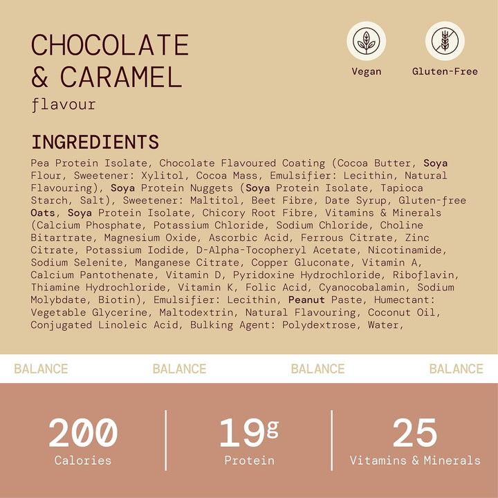 - Low Calorie, High Protein Total Diet Meal Replacement Bar - Chocolate and Caramel - Gluten Free, Vegan Friendly and Halal - 100% Nutritionally Complete with Fibre, Vitamin D, Iron and More