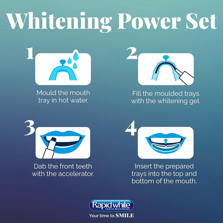 1 Week Tooth Whitening Power Set | 7 Shades Whiter in 1 Week | 3 Shades Whiter after 1 Use | Inspired by Dentist | Clinically Proven