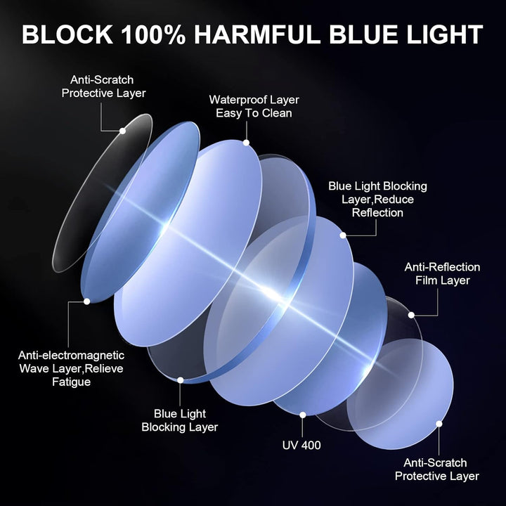 Blue Light Blocking Computer Glasses for Women,Men, Lightweight anti Glare Eyeglasses 5 Pack