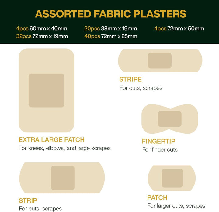 Fabric Plasters Assorted - Box of 100 Individually Wrapped Hypoallergenic Plasters, Latex-Free Adhesive - 5 Popular Sizes for First Aid Kit & On-The-Go Use Medical Supplies