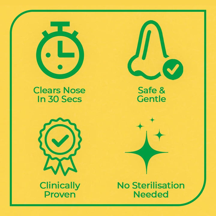 Benny Nasal Aspirator -The Most Effective Nose Cleaner for Sinus Congestion Cold and Flu. Safe, Gentle and Fast Nose Suction for Newborns Children Even for 7Yrs