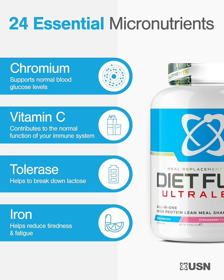 Diet Fuel Ultralean Meal Replacement Shake Powder (Strawberry, 2Kg - 36 Servings/Meals) Tasty High Protein Shake to Feel Full for Longer, Weight Control Powder, Drink Mix with 25G Protein