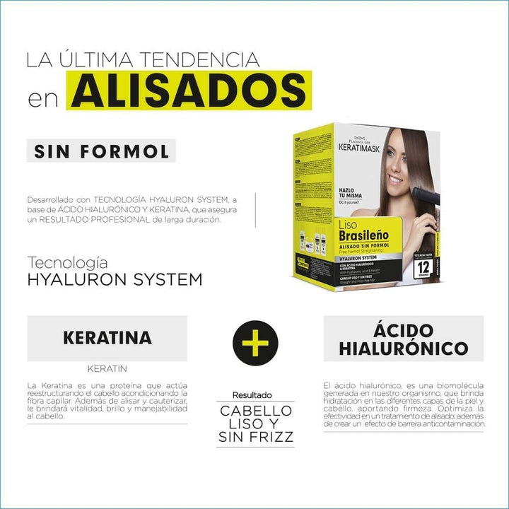 - Brazilian Keratimask Straightening Kit - Long Lasting Professional Results