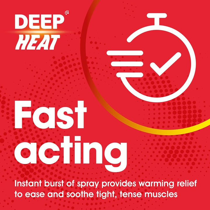 Muscle Rescue Heat Spray, Fast Acting, Soothing Relief, 72.5 Ml (Pack of 1)