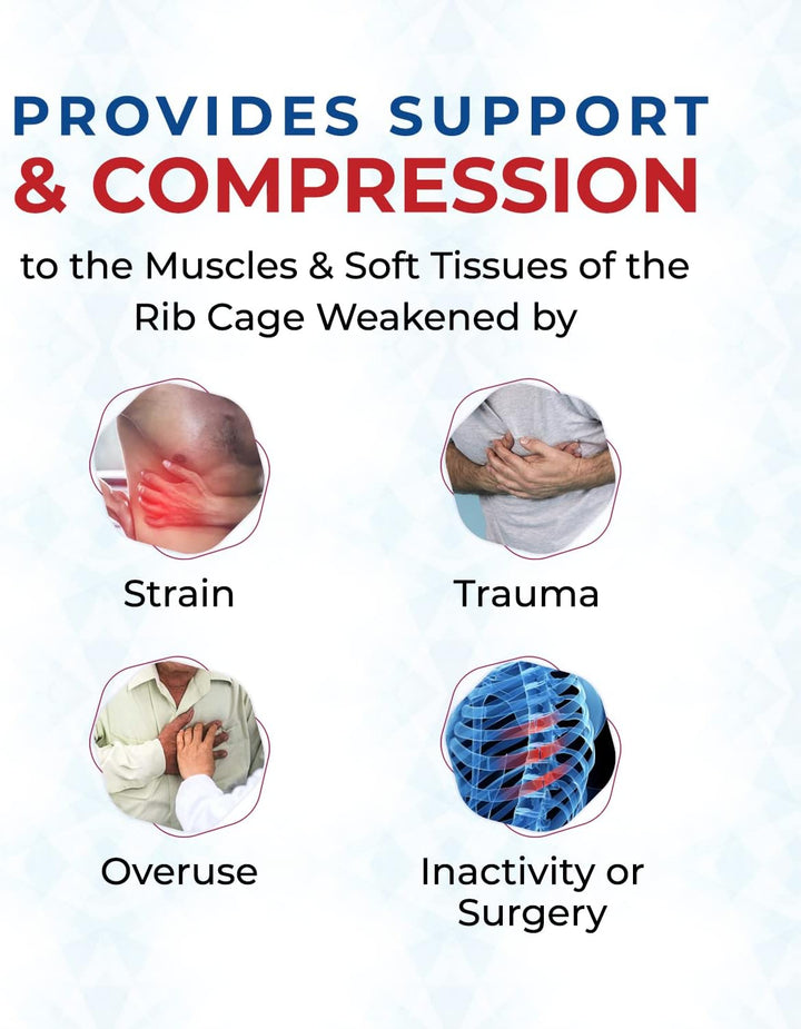 Breathable Elastic Rib Brace for Men, Ideal Compression Support Wrap/Belt for Broken, Cracked, Dislocated & Fractured Ribs, Made in USA (White, Medium)