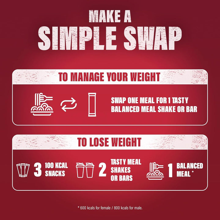 Tasty Balanced Meal Bar, Low Calorie Replacement Bars for Weight Loss and Diet, High Protein, Healthy Snacks for Adults with 23 Vitamins and Minerals, Rocky Road Flavour, Multipack, 16 X 60 G