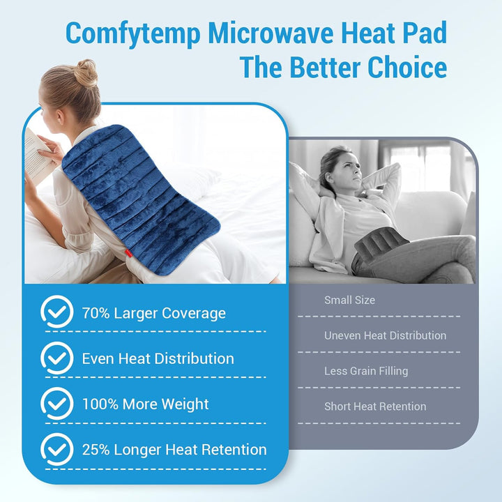 XXL Microwavable Wheat Bag with Larger Coverage 30X60Cm, 3.6Lb Weighted Microwave Heat Pad for Back, Abdomen, Neck, Shoulder, Moist Heat Therapy for Muscle Soreness, Joint Pain, Period Cramp