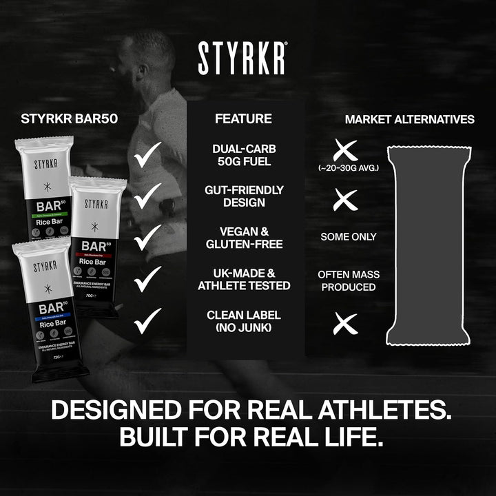 Energy Bars by  - Pack of 12 Rice Bars for Cycling & Running - Mixed Flavours Pack - Approved by Endurance Athletes - 50G of Carbs via Advanced Dual-Carb Formulation - Bar50-12X Pack