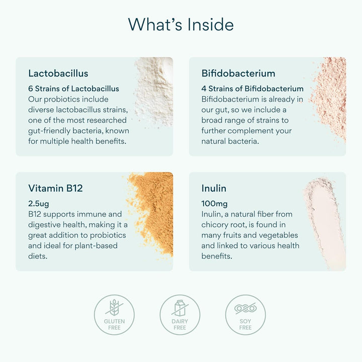 Probiotics for Gut Health | 30 Billion CFU for Adults | Bloating Relief & Complete Gut Repair | with Acidophilus, Prebiotic Inulin, Vitamin B12 & Lactobacillus | 30 Capsules