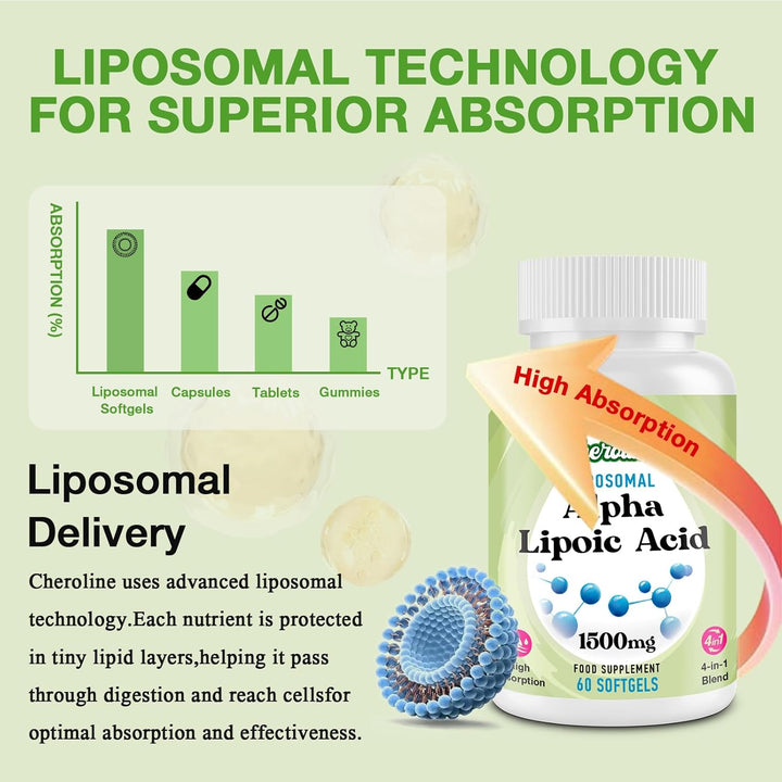 Alpha Lipoic Acid 1500Mg, Liposomal High Absorption ALA Supplement, 4-In-1 Formula with Acetyl-L-Carnitine, Ubiquinol & Vitamin E, Powerful Energy Support, 60 Softgels