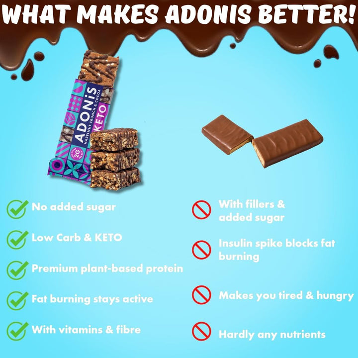 Hazelnut Crunch & Cocoa High Protein Keto Bars (16X45G) | Vegan & Keto-Friendly | 100% Natural Keto Snacks | Sugar Free, Palm Oil Free, Dairy Free | Low Sugar & Low Carb | Ideal for a Keto Diet