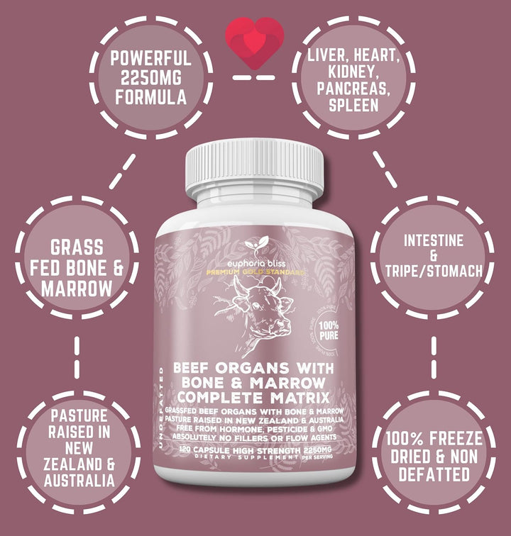 Premium Beef Organs & Bone & Marrow Complex Duo - 120 Capsules Grass-Fed Freeze-Dried Liver, Bone & Marrow, Heart, Kidney, Pancreas, Spleen, Intestine, Tripe/Stomach, No Hormones, Antibiotics or GMO