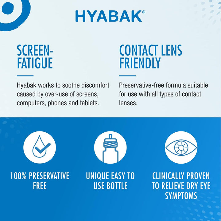 Hyabak Eye Drops - to Provide Comfort and Relief for Dry Eye | for Dry Eyes, Caused by Environmental Factors I Suitable for Contact Lens Wearers and Screen Users | Preservative-Free |10 Ml