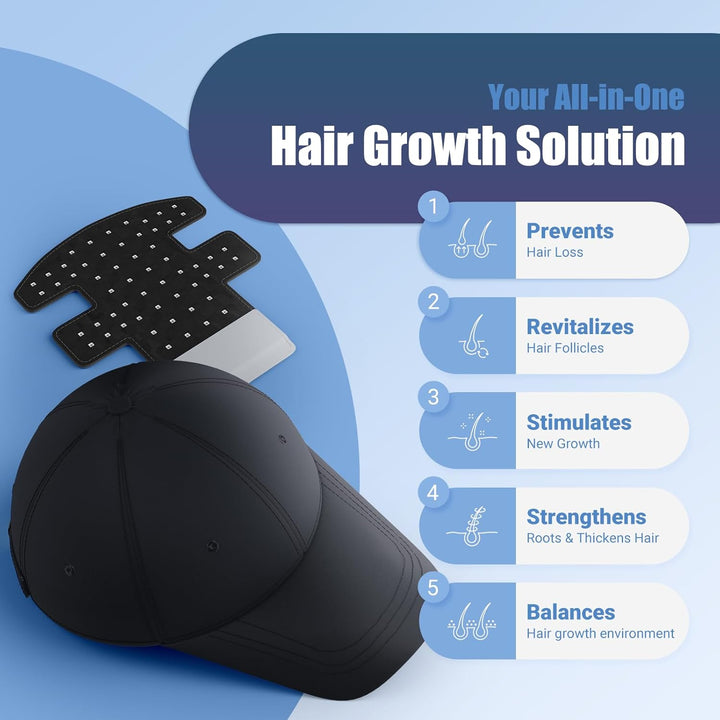 Red Light Therapy Hair Growth Hat, 3 Wavelengths Rechargeable Laser Hair Growth Cap with Detachable Panel, Effective Hair Regrowth and Hair Loss Therapy for Men and Women