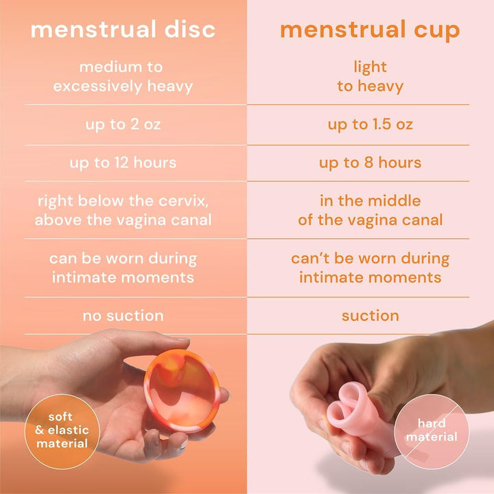 Reusable Menstrual Disc, Wear up to 12-Hours, Sustainable Period Disc Alternative to Menstrual Cups, Tampons and Pads for Light or Heavy Flows, Leak Proof - Small & Large Sizes