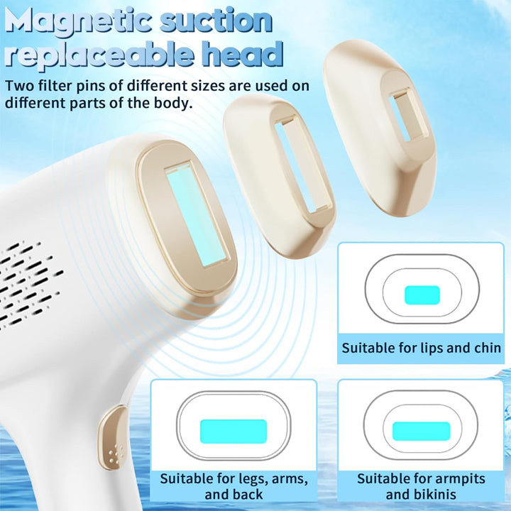 IPL Laser Hair Removal Device with HR/SC/RA 3-In-1 Function, Faster, Salon Quality Result, at Home IPL Laser Hair Remover Machine for Women and Men, Face, Bikini Line, Body, Leg, Armpit, 9 Level