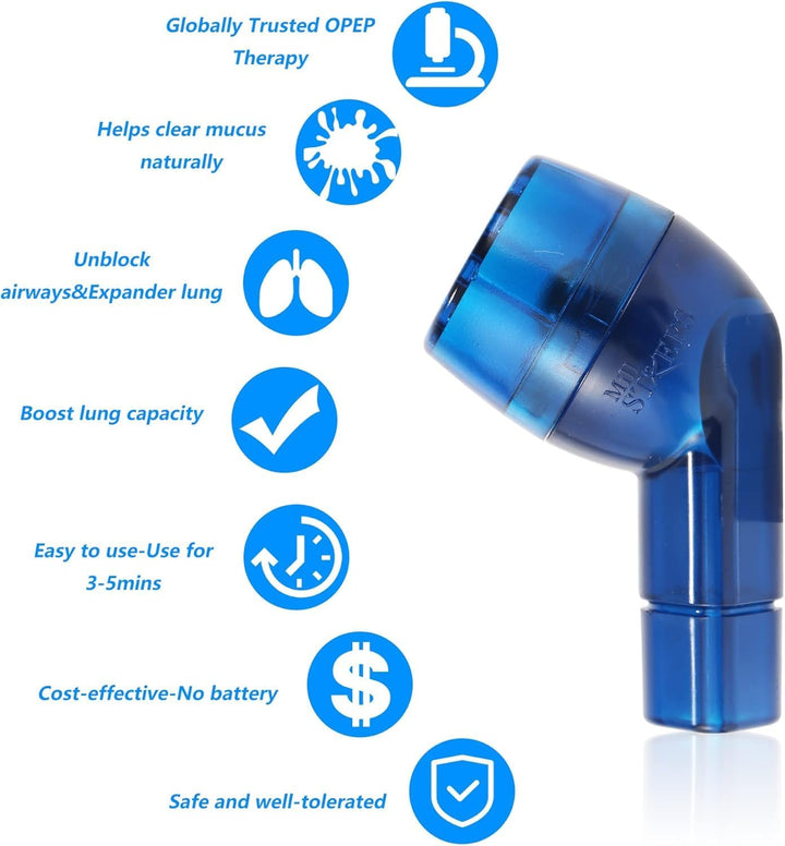 Millsteps Breathing Exercise Device for Lungs,Lung Expansion & Mu-Cus Relief Device (Blue)