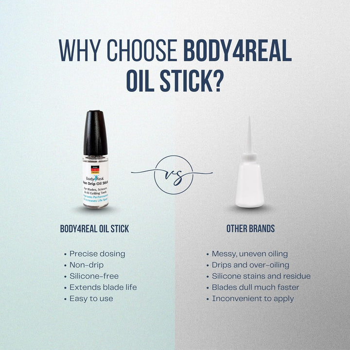 Non Drip Stick Oil Pen- Dropper Oiler Lubricant for Clippers Shavers Metal Instruments 10Ml.