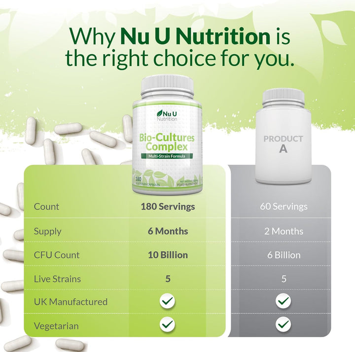 Bio-Cultures Complex - 180 High Strength Capsules - Lactobacillus Acidophilus, Rhamnosus & Bifidobacterium - 6 Month Supply - Gentle Vegetarian Multi-Strain Formula for Men & Women -