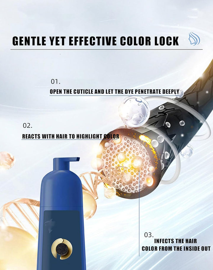 Hair Dye Shampoo for Women & Men​​ with ​​Caviar Protein​​ – Vibrant Long-Lasting Brown Tones ​​Plant-Based Coloring Cream​​ with Nourishing Care (Soft Black)