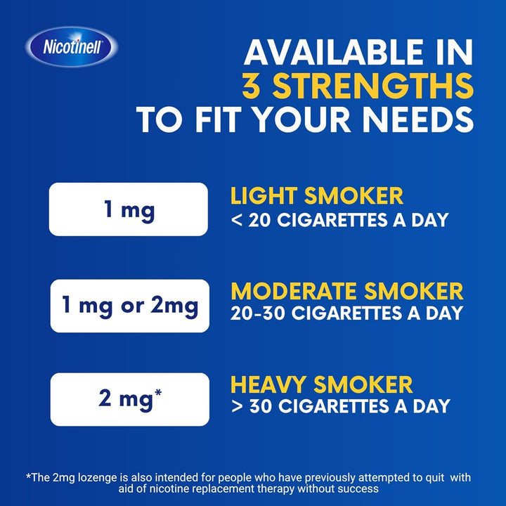 Mint Gum 2Mg (204 Pieces), Stop Smoking Aid, Sugar Free Nicotine Gum, Mint Flavour, 2Mg Regular Strength for Light Smokers, Quit Smoking Aid