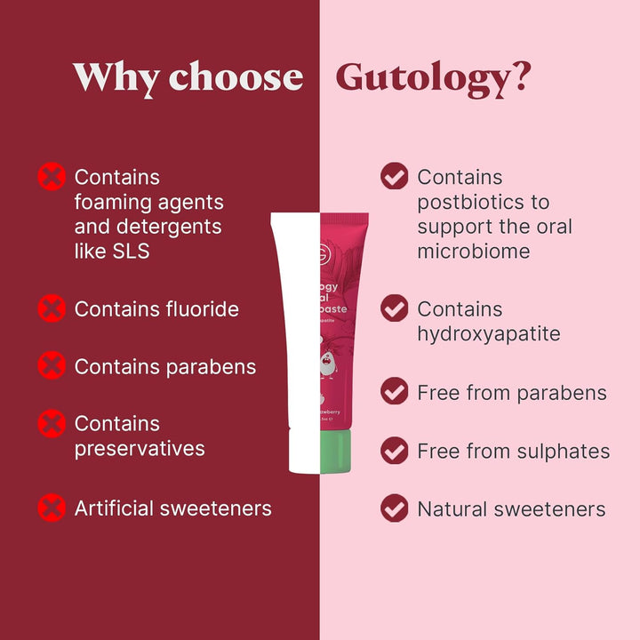 Kids Hydroxyapatite Mineral Toothpaste 75Ml Fluoride Free Toothpaste Microbiome Friendly Suitable for Sensitive Teeth & Children - Wild Strawberry Flavour