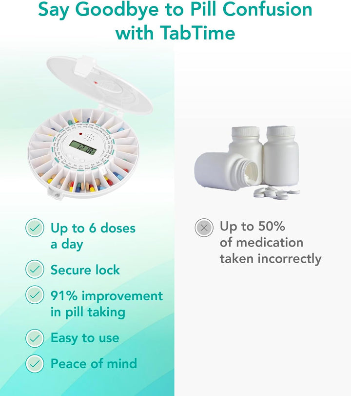 Automatic Pill Dispenser, 6 Alarms per Day. Solid Lockable Lid. Essential Medication Aid for the Elderly, Alzheimers & Dementia Patients