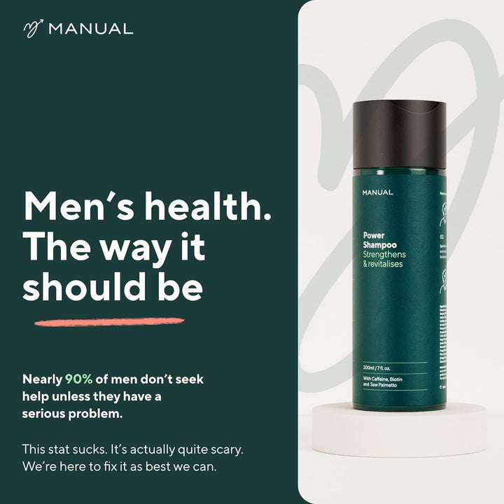 Biotin, Saw Palmetto & Caffeine Hair Growth  Shampoo for Men (200Ml) – Natural Formula to Stimulate & Revive Follicles – Use Daily to Support & Maximise Regrowth & Hair Health