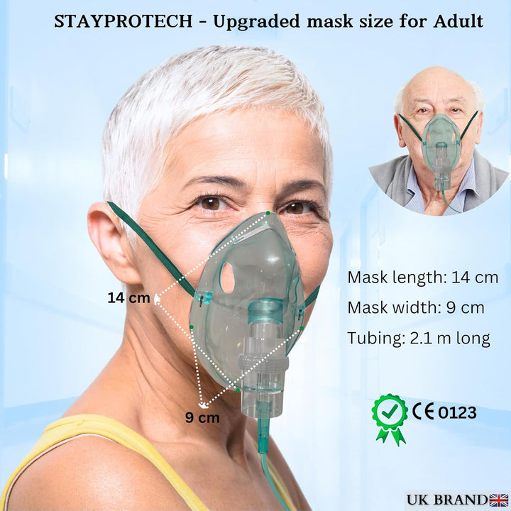 Nebuliser Replacement Set – Includes Upgraded Adult Nebuliser Mask, 2.1M Long Tubing & Nebuliser Chamber – Universal Nebuliser Replacement Accessory for Home & Travel Use.