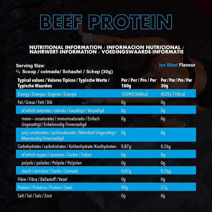 Beef Protein Isolate Powder - Protein Powder High in Natural Amino Acids - Paleo, Keto Friendly - Dairy and Gluten Free - Muscle Recovery | 1.8Kg | Ice Blast