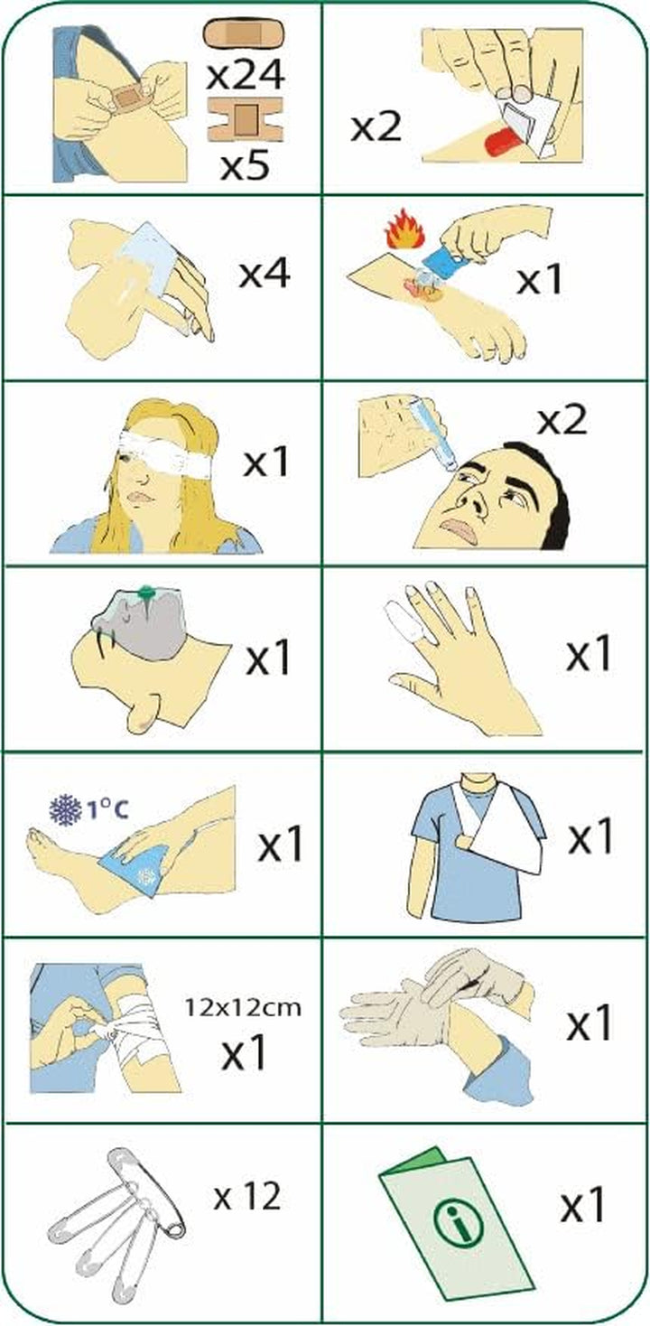 60-S Marine First Aid Kit - Soft Pouch - Boat, Yacht,