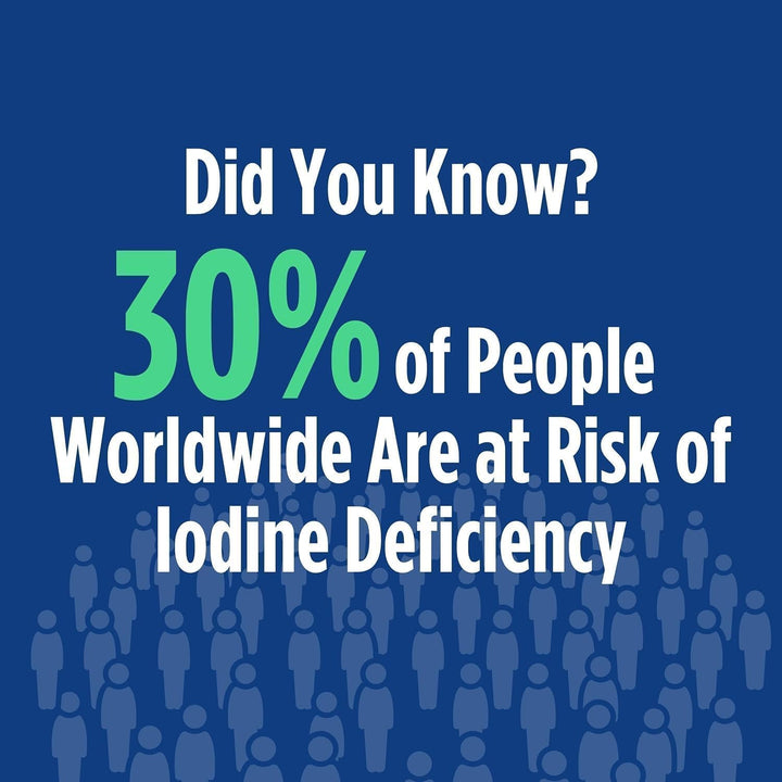 Iodine Drops | Organic Potassium Iodide Supplement | Daily Support for Thyroid Function & Wellness | 250 Mcg per Serving | USDA Organic, Vegan, Non-Gmo, Gluten-Free | 30-Month Supply