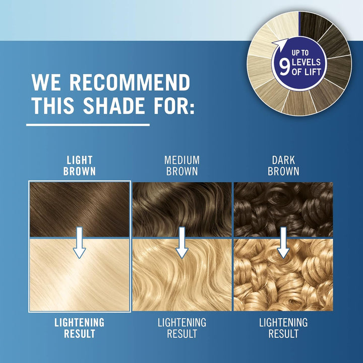 Schwarzkopf  Powder Bleach Bold Blonde Permanent Hair Colour 00P, Long Lasting Blonde Hair Bleach for up to 9 Levels of Lift, Blonde Bleach for Eye Catching Results