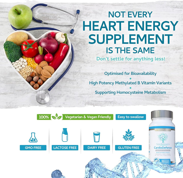 Cardiodefence – 90 Capsules – a Precise Balance of Coq10, D-Ribose, Acetyl L-Carnitine, B Vitamins and MCT to Contribute to the Normal Function of the Heart and Reduce Tiredness and Fatigue