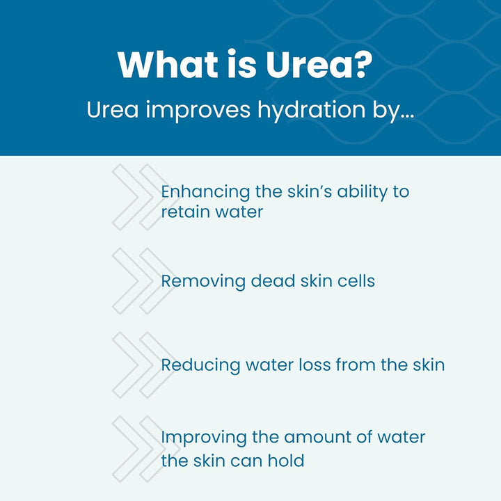 Hard Skin Removing Balm, Results in 3 Days, Exfoliates Hard and Dead Skin, Immediately Softens Feet, with Salicylic Acid, 22% Urea, with Glycolic Acid, Clinically Proven Formula, 1 X 56G