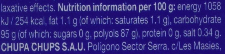 s Mint 0.11 Pounds (Box of 12)