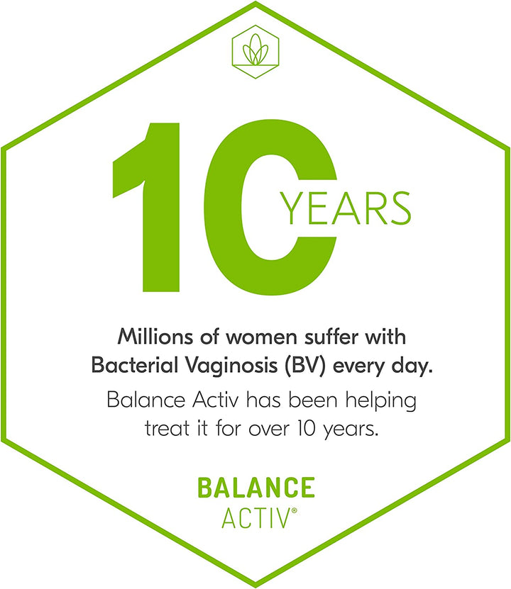 BV Pessaries, Bacterial Vaginosis Treatment for Women, Works Naturally to Rapidly Relieve Symptoms of Unpleasant Odour, Discomfort & Discharge, 1 Pack