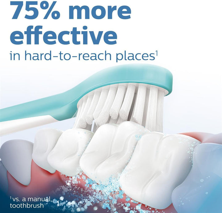 Sonicare for Kids Original Compact Sonic Toothbrush Heads for 3+-Year-Old Kids – 4 Unit Pack in Blue (Model HX6034/33)