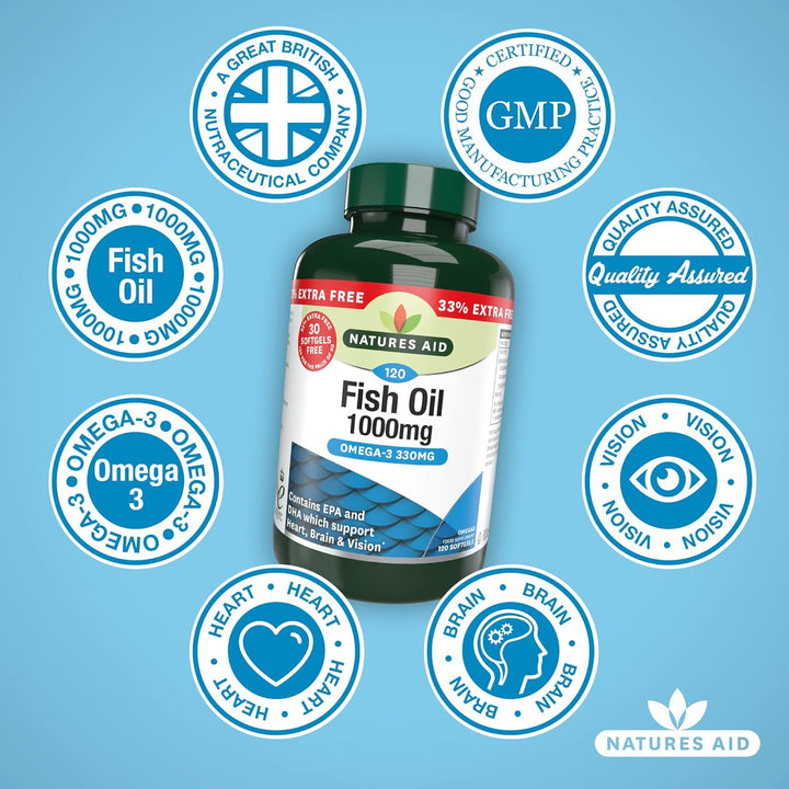 Fish Oil 1000Mg – High Strength Omega-3 Supplement with DHA & EPA – Supports Heart, Brain Vision, Immune & Joint Health Non-Gmo – High Strength Natural Fish Oil – 120 Softgel Capsules