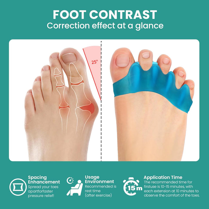 8 Pack Toe Separators, Bunion Corrector for Women/Men, Toe Spacers, Foot Alignment - Dividers to Correct Bunions, Hammertoes, Relief Restore Feet (Blue)