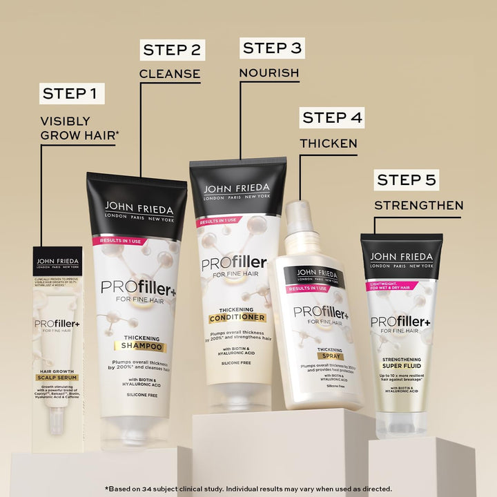 Profiller+ Hair Growth Scalp Serum 50Ml