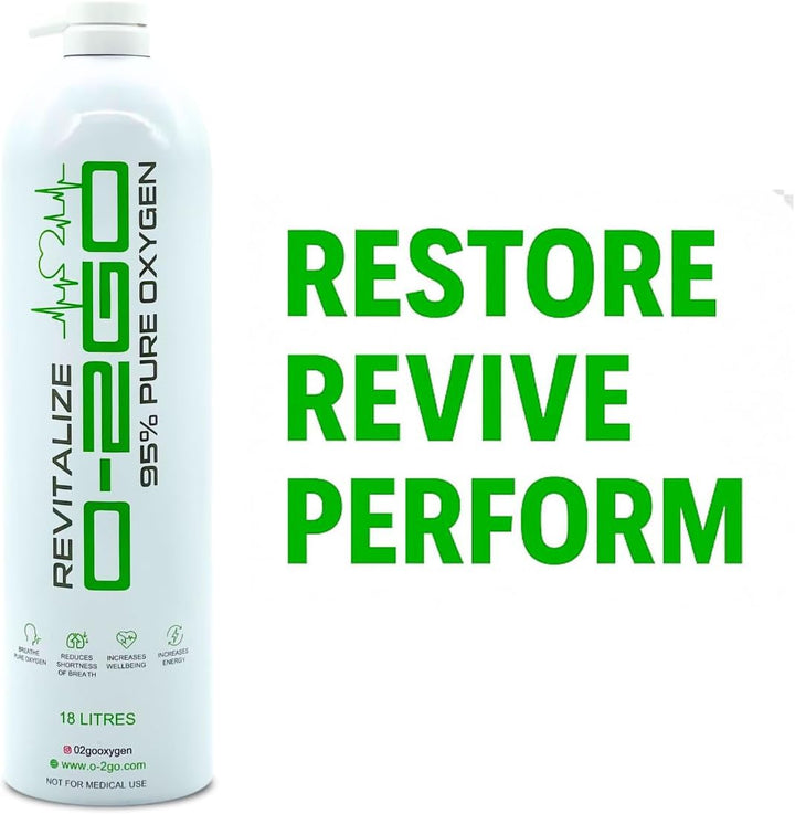 O-2GO 18L Oxygen Can with Mask and Tube - Revitalize 99.5% Pure Oxygen in a Lightweight Portable Canister | Take a Moment & Breathe with O-2GO Oxygen Cans (1 Can 1 Mask)